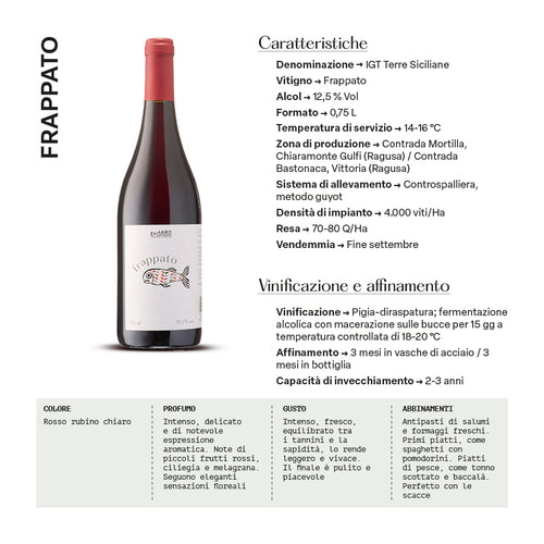 Frappato