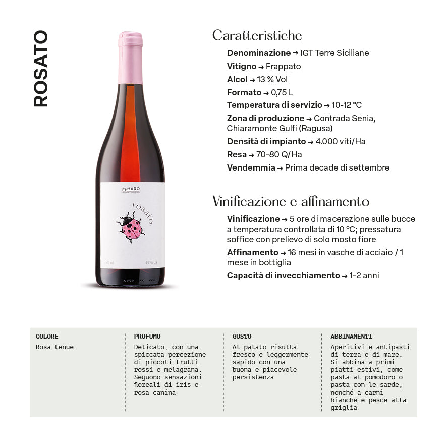Rosato da Frappato