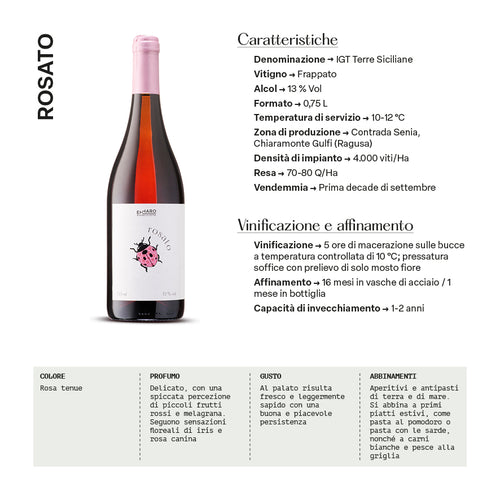 Rosato da Frappato