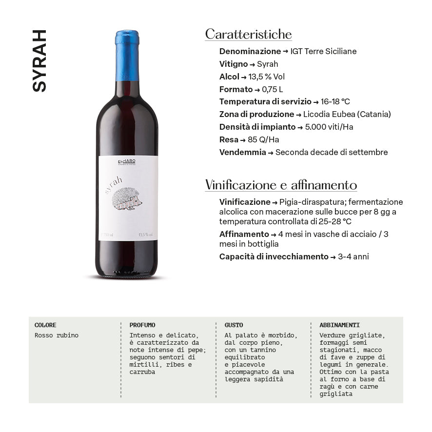 Syrah